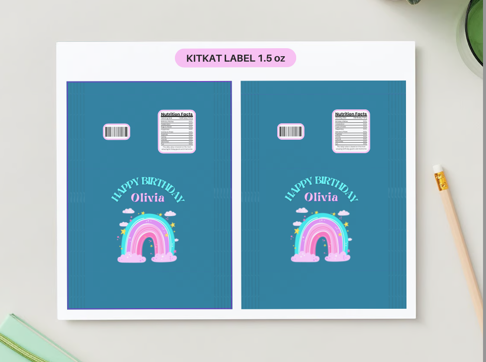 Turquoise Kitkat label custom kids birthday